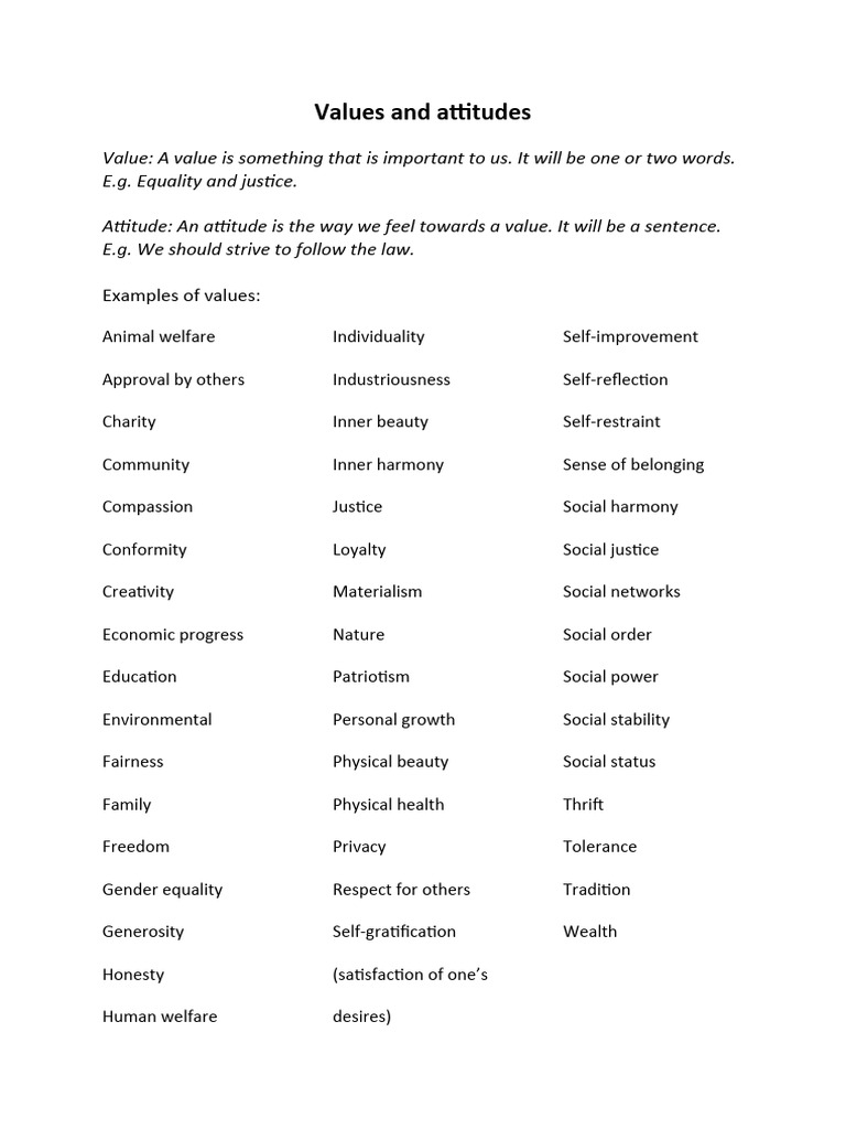 Values and Attitudes | PDF | Justice | Crime & Violence