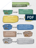 Infografia Reciclar y Separar Basura en Contenedores Doodle Multicolor 2