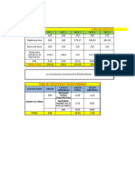 Actividad 3 Operaciones Ejercicio de Costos Dijos, Variables y de Producción