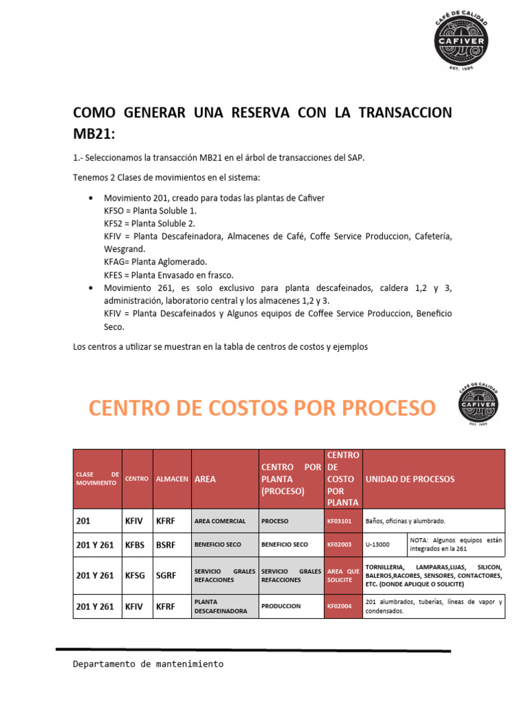 Generación de Reserva en SAP MB21 | PDF