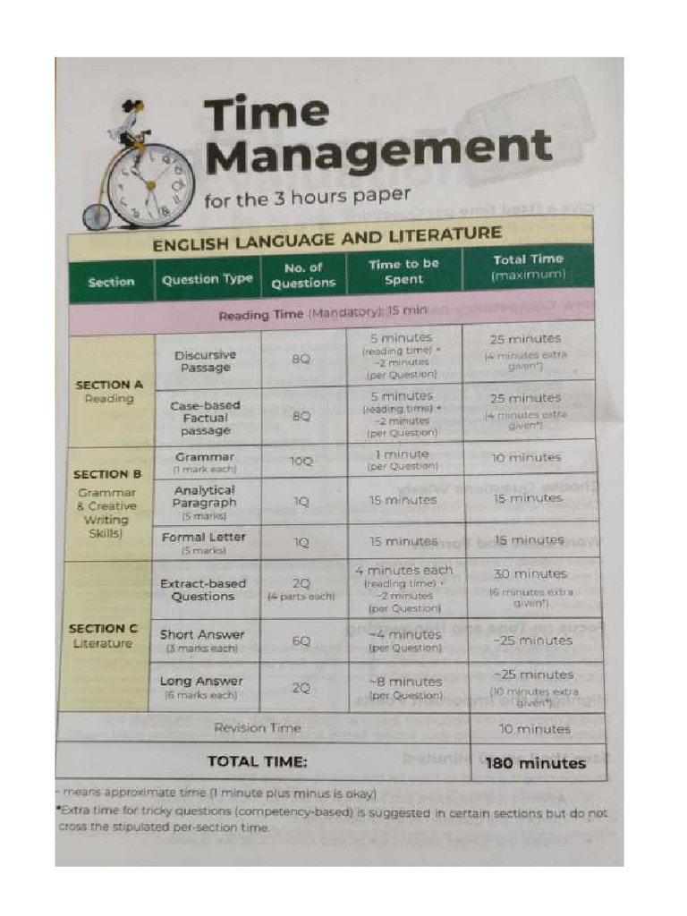 Last Minute Revision X English Pdf Grammatical Number Plural