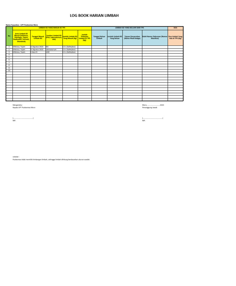 Log Book Harian Limbah | PDF