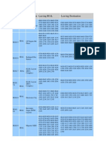 Airport Buses Timings