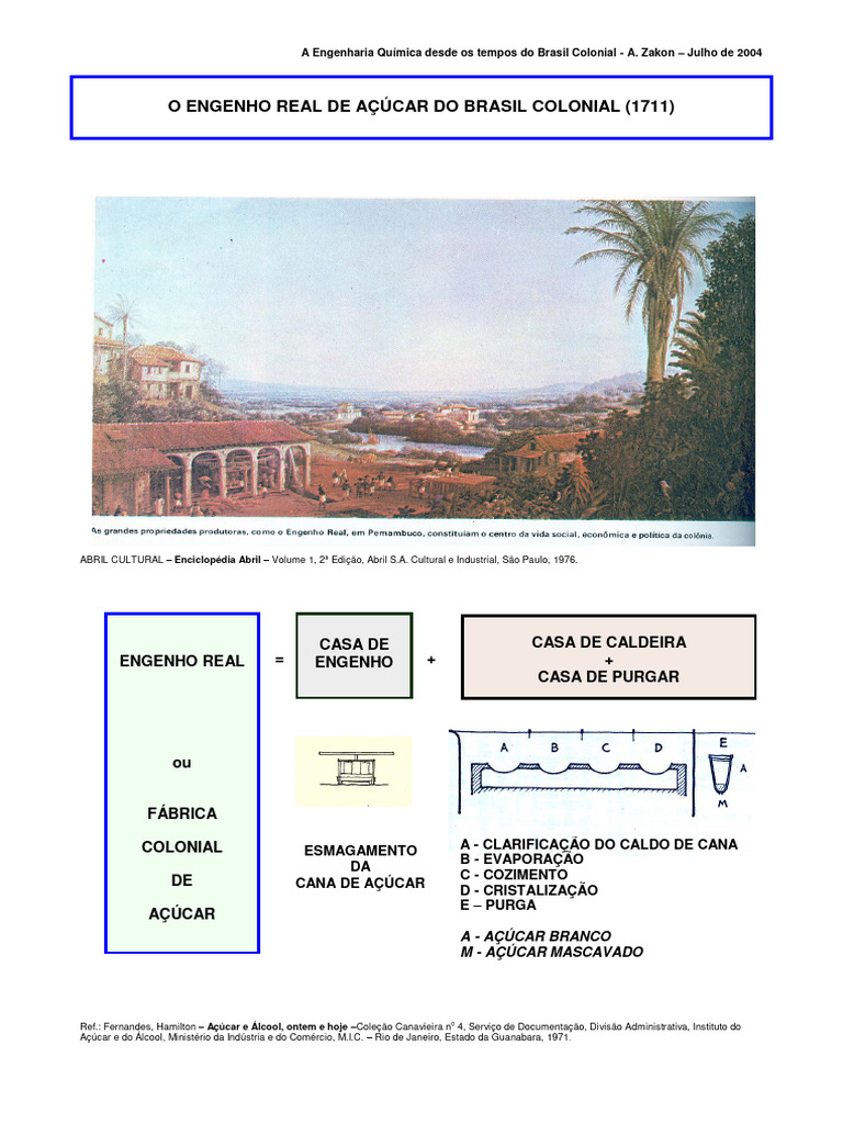 Casa de Purgar no Engenho Colonial | PDF | Açúcar | Dieta e Nutrição