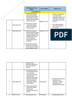 Kisi USP Matematika 2023