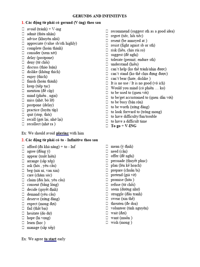 Baif taap tieng anh pdf