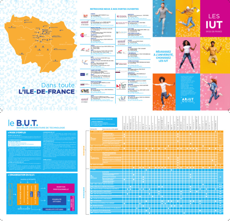 Portes Ouvertes IUT Île-de-France 2025 | PDF