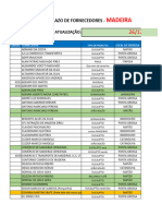 30.01.24 - Preço Por Fornecedor