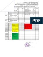 Jadwal Kuliah Semester Genap Tahun Akademik 2023 Lotim