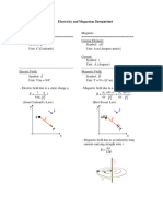 SPH2171 SUMMARY On Magnetism