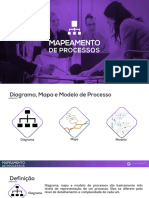BPMN 04 - Mapa e Modelo de Processo