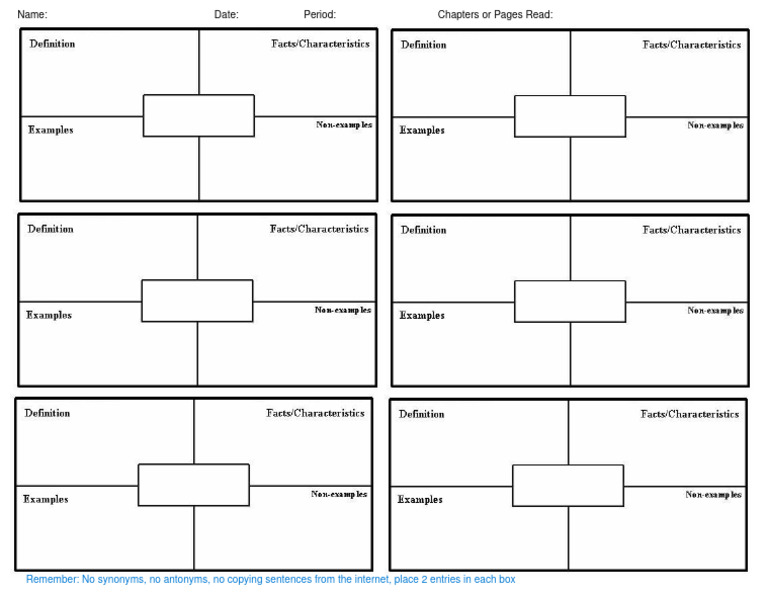 Kami Export - Frayer Models 6 Per Page Updated | PDF