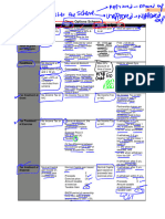 Share Options and EIS, SEIS, VCT - Annotated