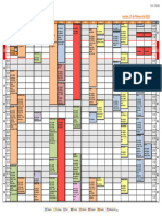 Daily Berth Plan