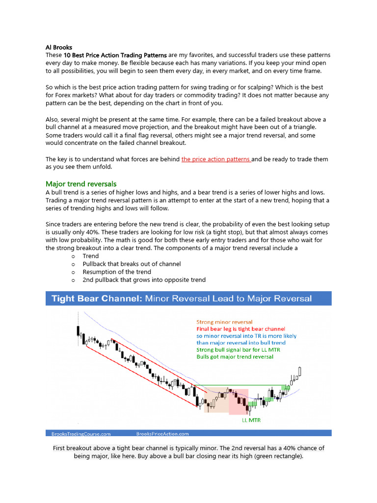 Top 10 Price Action Trading Patterns | PDF | Private Sector | Investing