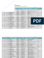 Draft Jadwal Kuliah Ganjil 2023-2024-Oke