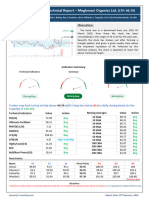 Stock Technical Report - MOL - 24.02.2024