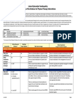 Lateral Epicondyle Tendinopathy Summary of The Evidence Updated June 2016