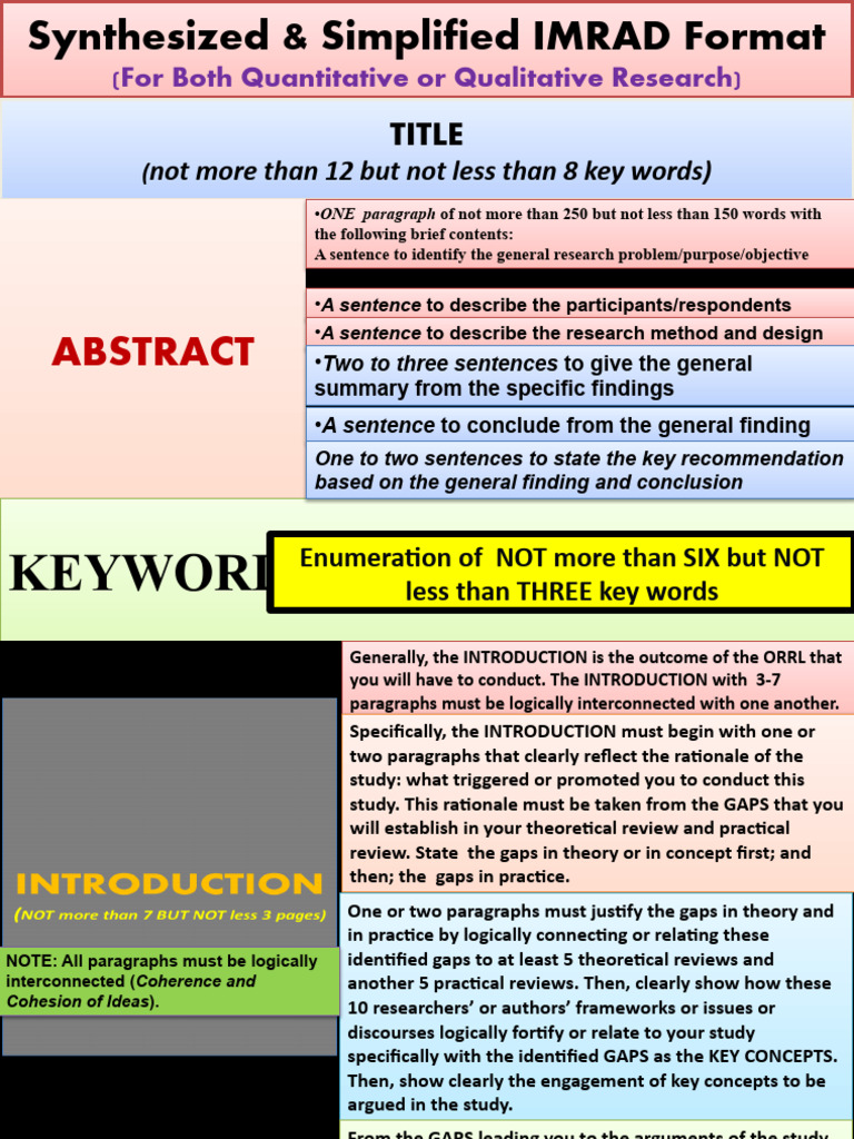 IMRAD Simplified | PDF | Methodology | Theory