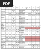 帽子 lea  lea Nation 31 Mar 2016 | PDF | Curriculum | Expense
