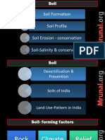 2578995-GEO L16 Soil Formation Profile