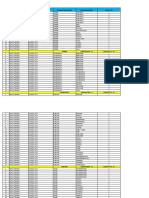 Data Tps 26 Distrik Puncak Jaya 2024