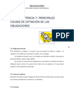 Apuntes Subcompetencia 7. PRINCIPALES CAUSAS DE EXTINCIÓN DE LAS OBLIGACIONES