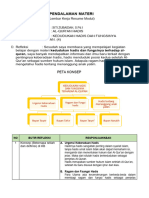 LK - RESUME Al-Qur'an KB 4