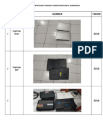 Daftar Inventaris Teknik Komputer Dan Jaringan
