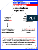 Lei de Acesso À Informação