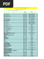 Download divx pe dvd by api-3816650 SN7089345 doc pdf