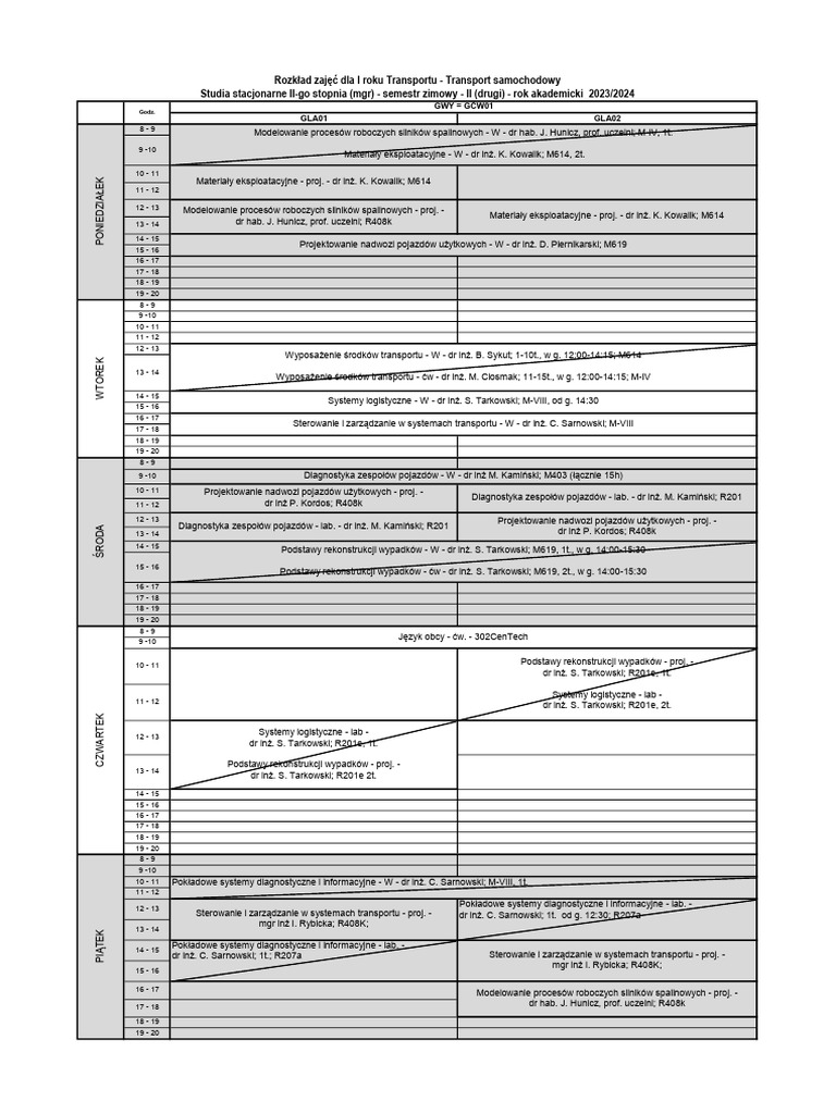 tr2 - 2 Semestr - Spec ts-5 | PDF