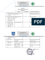 5.1.1.b Bukti Evaluasi Pelaksanaan Program Peningkatan Mutu