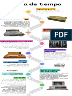 Infografía de Línea de Tiempo Timeline Con Años Fechas Multicolor Moderno