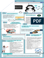 Infografía Conceptos Basicos de Micronegocios