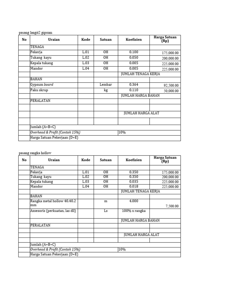 Analisa Pasang Gypsum | PDF