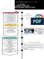 Infografía de Línea de Tiempo Timeline Con Fechas Moderno Colorido y Estético Multicolor Arcoiris Negro y Blanco