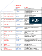 Newwords Model Essays 1