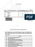 Format Rab Contoh