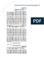 PDF Tablas de Referencia de Pernos para Bridas Segun Asme b165 Clase 150 Libras - Compress