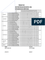 Pem TGS 2020 Tlas