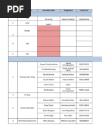 Edtech & Startup Media List 2021