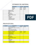 Presupuesto Estimado y Real Estudio de Bavaro