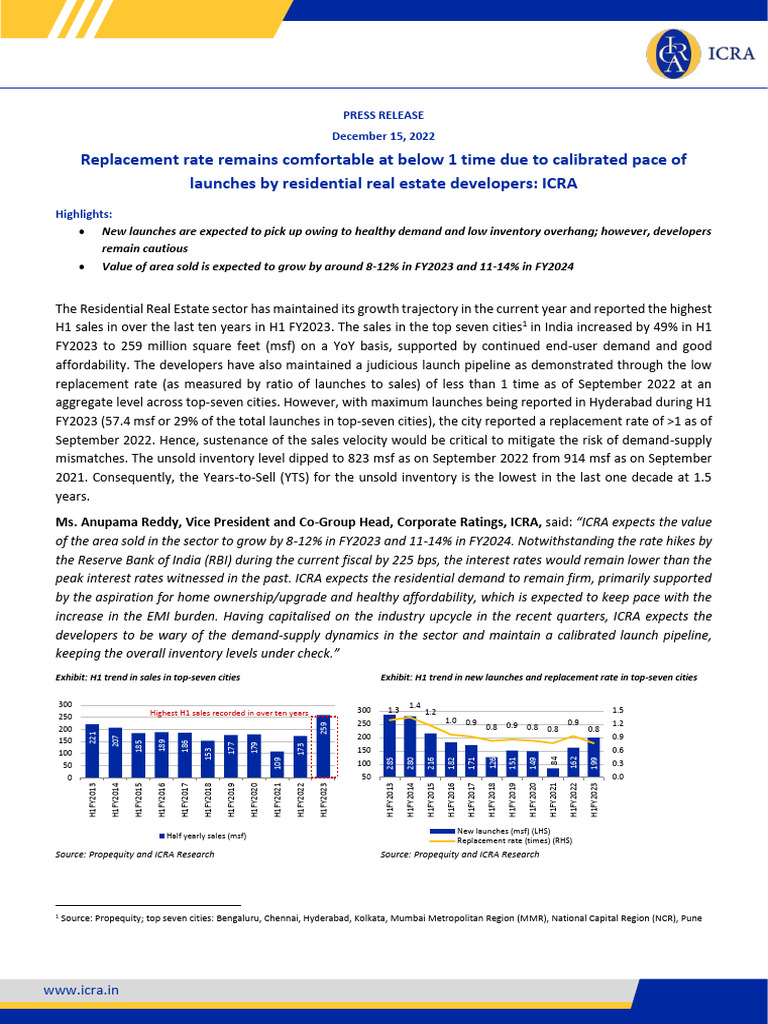 Replacement Rate Remains Comfortable at Below 1 Time Due To Calibrated ...