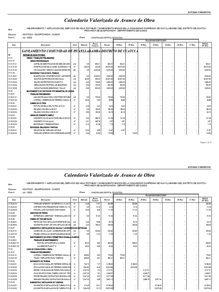 cronograma-valorizado-sbi-mod-pdf-hidrolog-a-agua