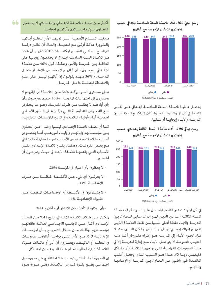 Pnea 2019-1 | PDF