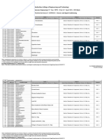 Assignment Task - 21MT4251 - SSC - MCT - A - Sec - 2021 - 2025 - 2nd Year - 4th - Sem