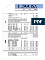 Pesquisa de Mercado C.D