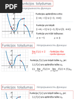 Vbe Formulių Rinkinys A Kursas | PDF