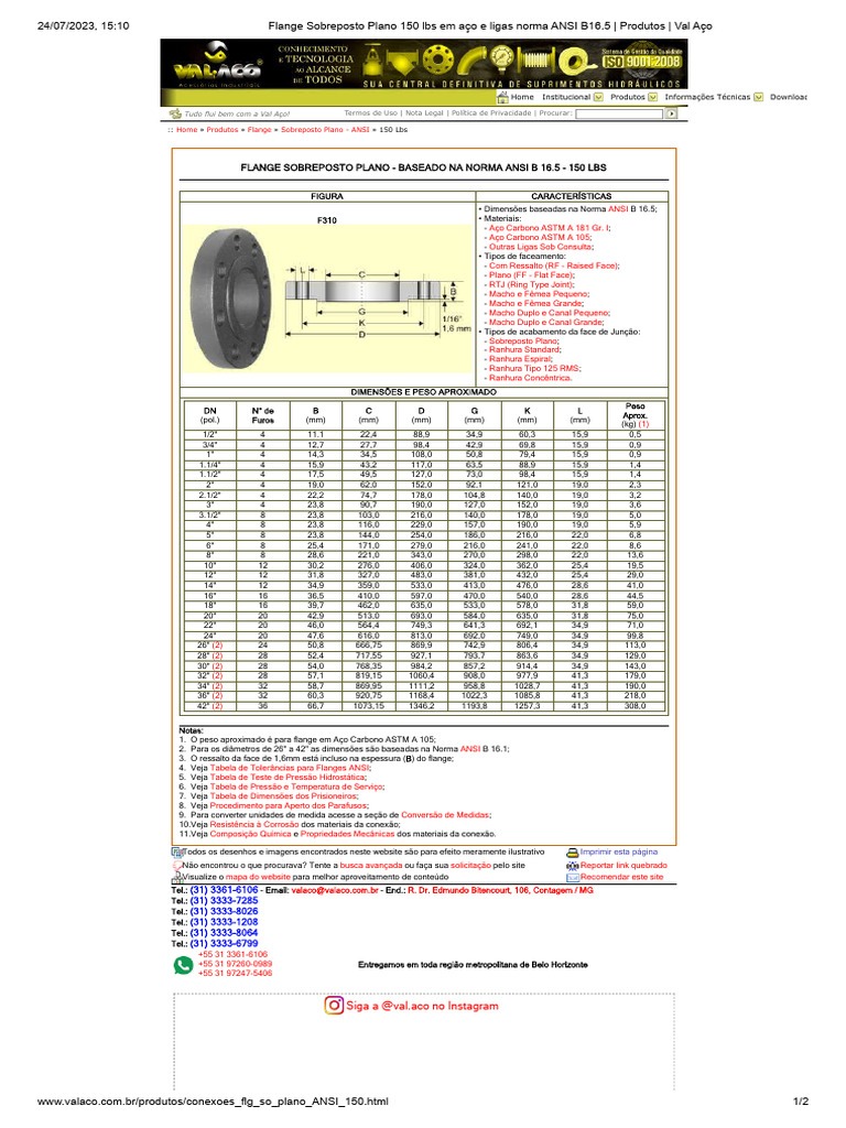 Flange sobreposto plano 150 lbs em a o e ligas norma ansi b16 5